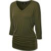 Wt1036_olive