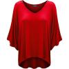 Wt1106_red
