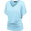 Wt1037_aqua
