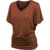 Wt1037_rust
