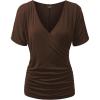 Wt1118_brown