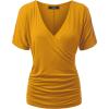 Wt1118_mustard