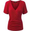 Wt1118_red
