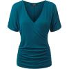 Wt1118_teal