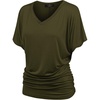 Wt1037_olive
