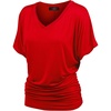 Wt1037_red