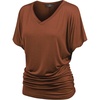 Wt1037_rust