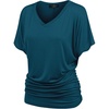 Wt1037_teal