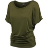 Wt817_olive